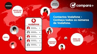 número de apoio ao cliente vodafone gratuito|Conheça todos os números da Vodafone